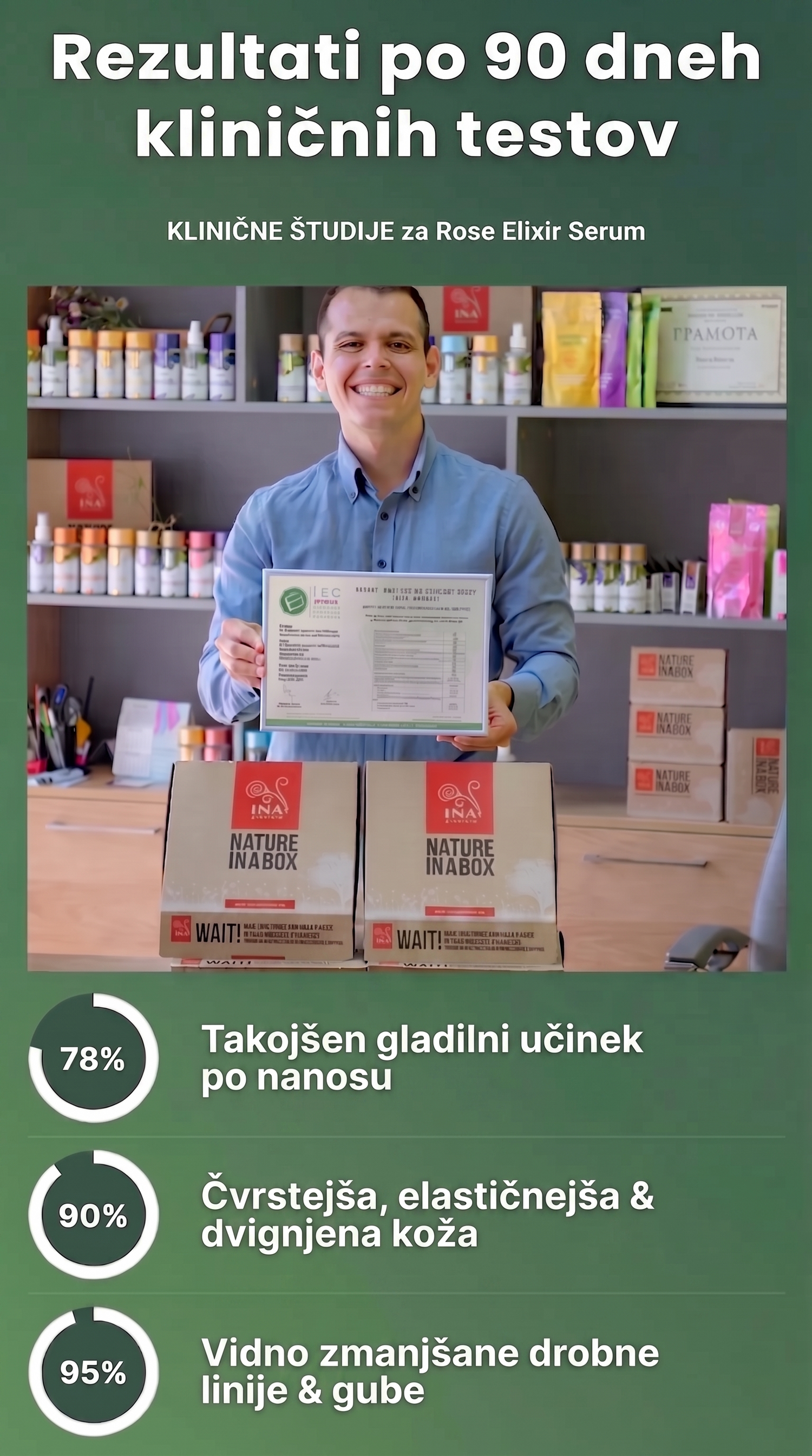 serum clinical SI