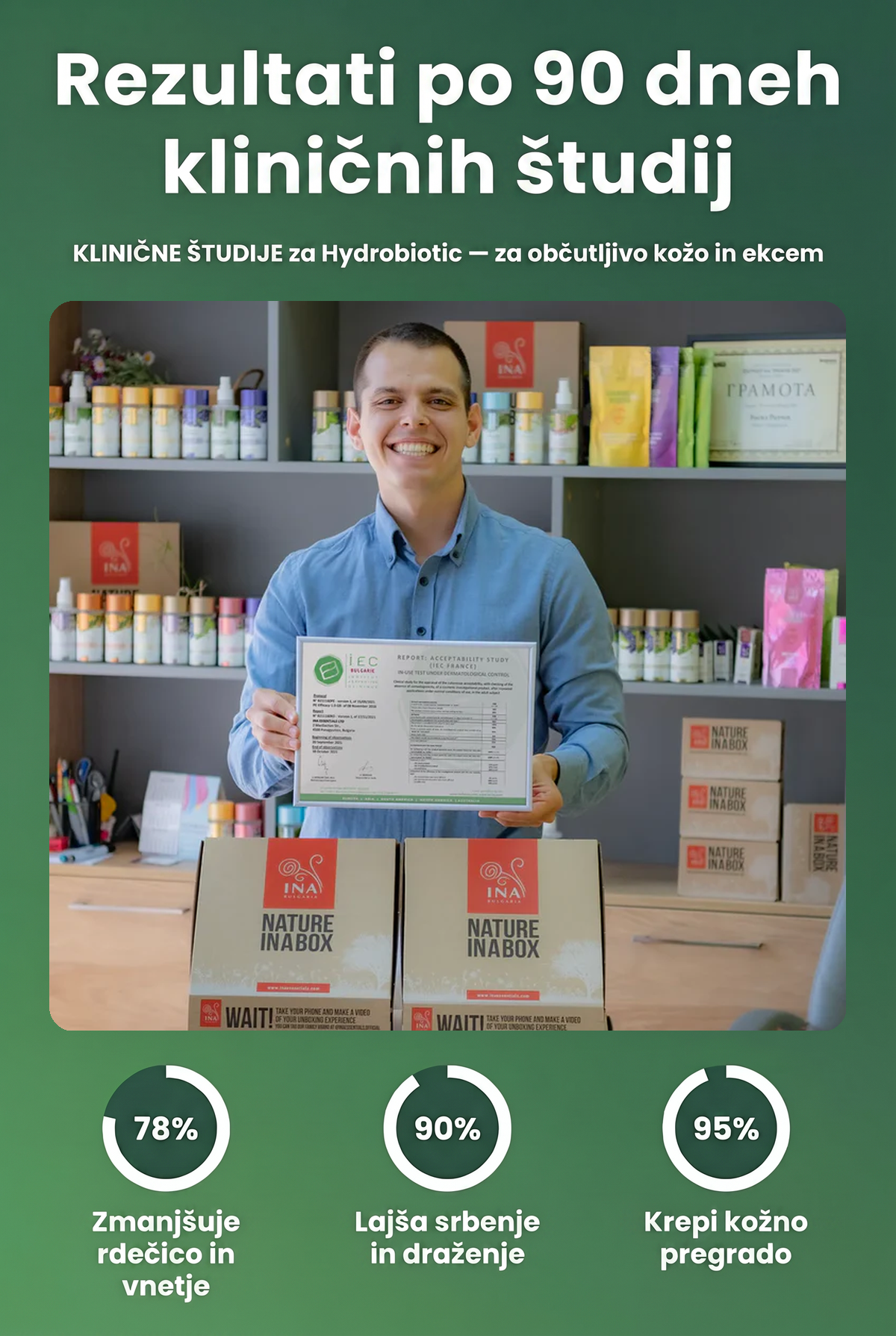 eczema_SI_clinical_90d_v3.png