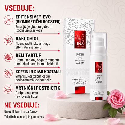 Kupite 1 Aktivno Vlažilno Kremo in 1 Serum Proti Staranju, Prejmite 1 Kremo za Predel Okoli Oči Brezplačno